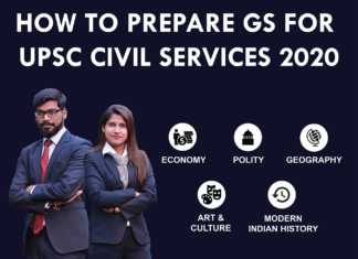 Career IAS Institute( Institute Of Competitive Exams )