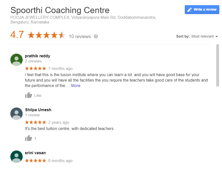 Spoorthi Coaching Centre Bangalore Reviews