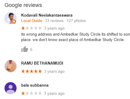 Dr.AMBEDKAR IAS STUDY CIRCLE Hyderabad Reviews