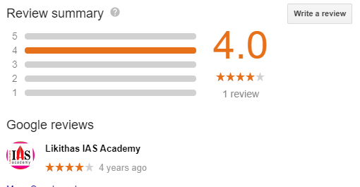 Likitha's IAS academy Hyderabad Reviews