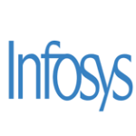 INFOSYS OPENINGS SPRING BOOT MICROSERVICES DEVELOPER |